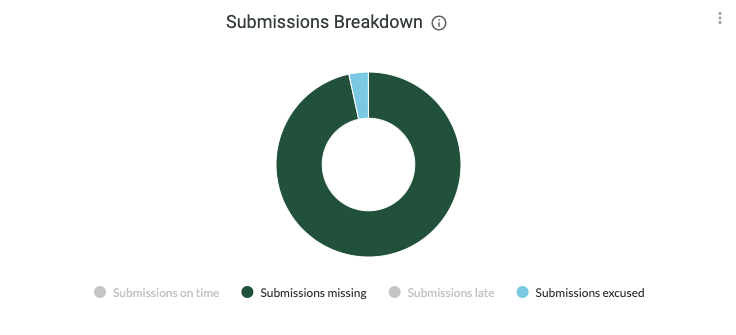 Screenshot 2025-05-15 at 3.22.16 PM.png